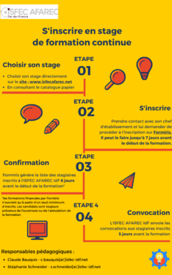 Process inscription_FC enseignants