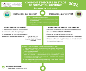 2022_Process inscription FC - PDP