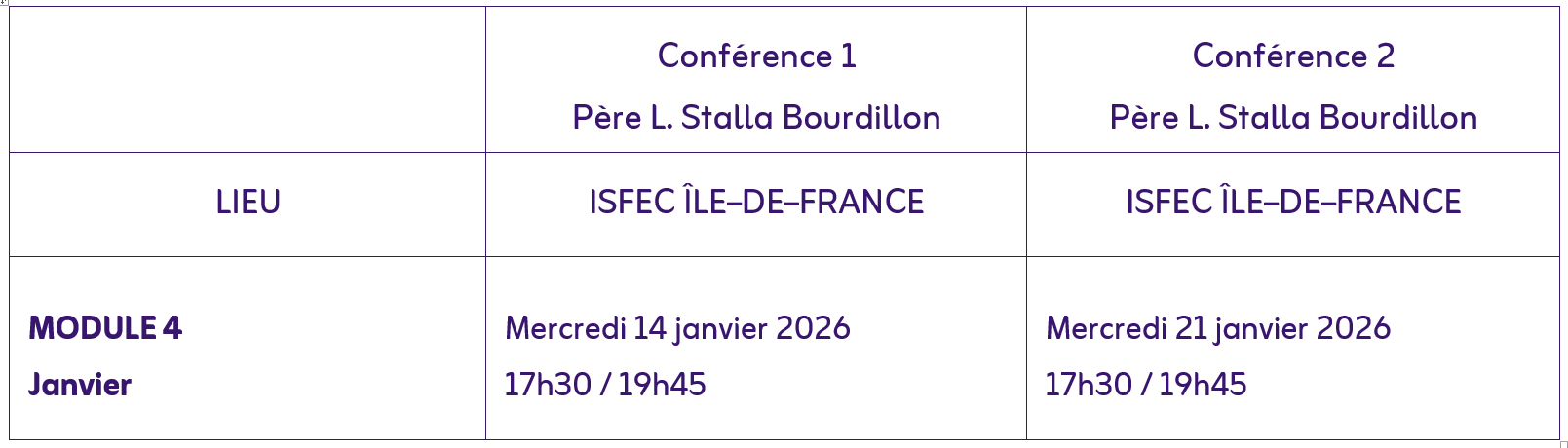 Module 4 MIPEC