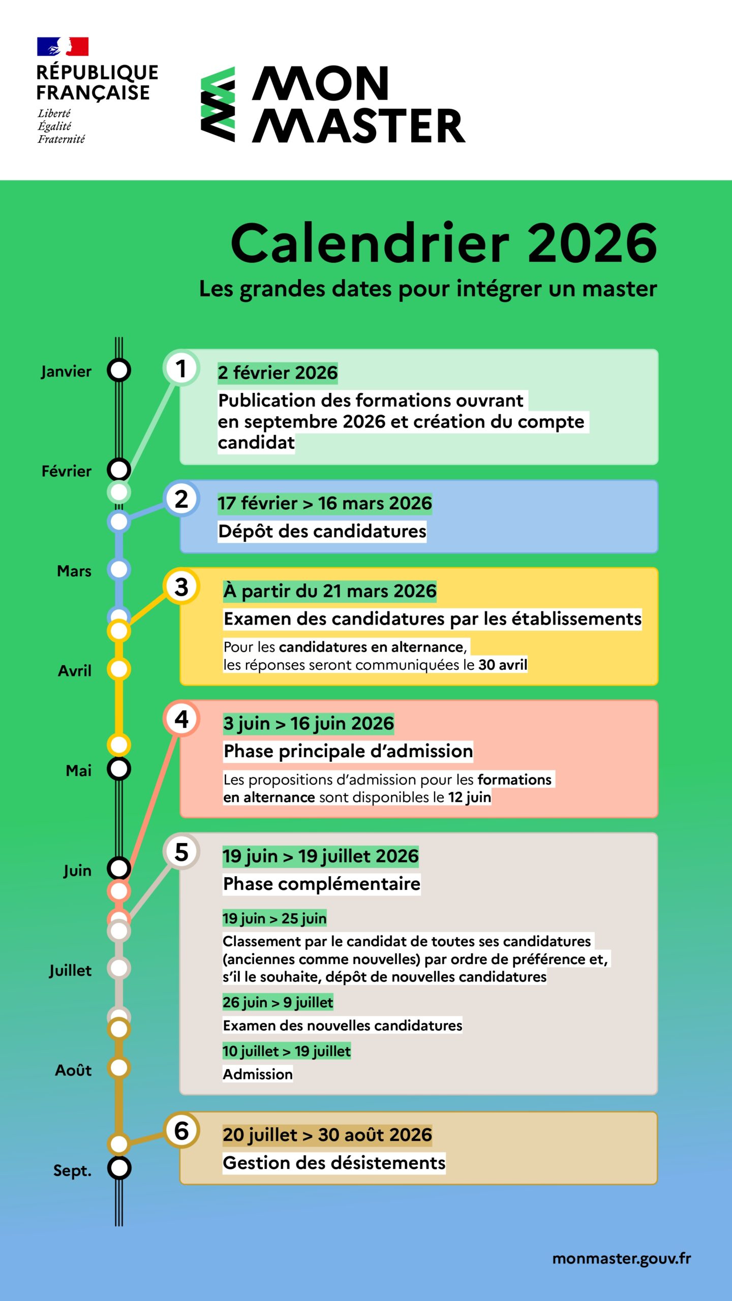 mm26_calendrier_court_1080x1920_02_01